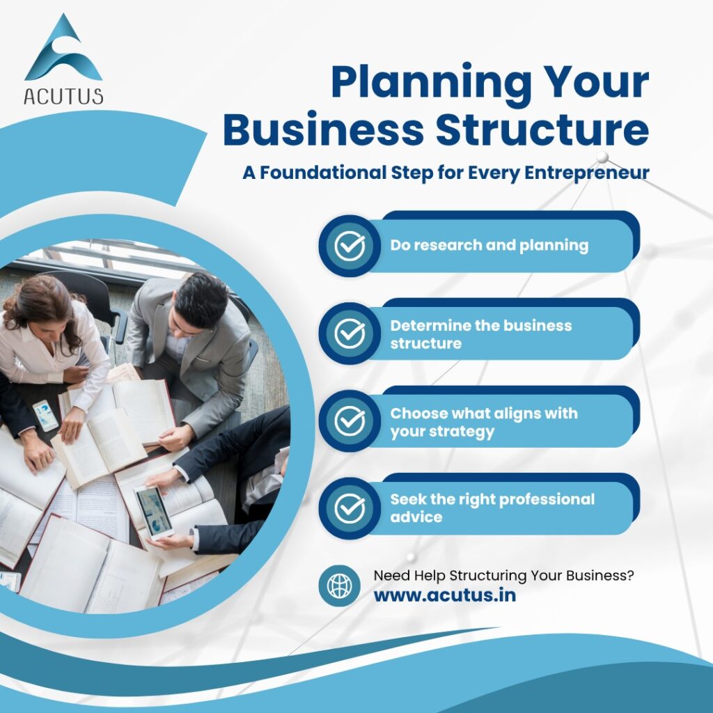 Planning Your Business Structure: A Foundational Step for Every Entrepreneur